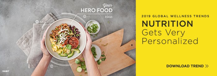 Personalized Nutrition: Tailoring Your Diet to Your Needs Personalized Nutrition: Tailoring Your Diet to Your Needs